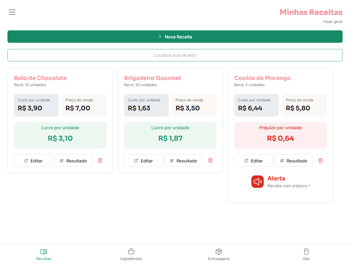 Dashboard Medida Doce